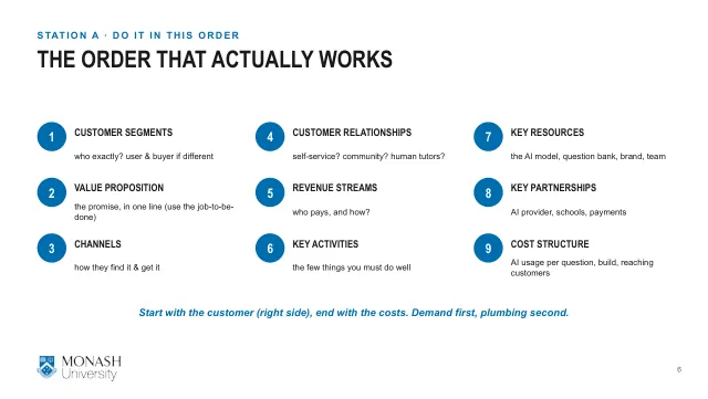 Week 2 activity slide 6