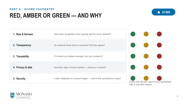 Week 3 activity slide 5