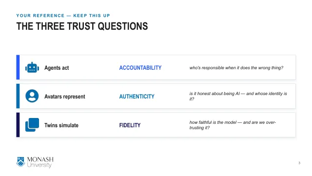 Week 8 activity slide 3