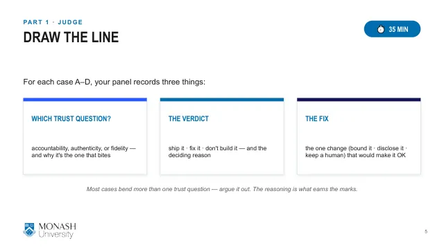 Week 8 activity slide 5