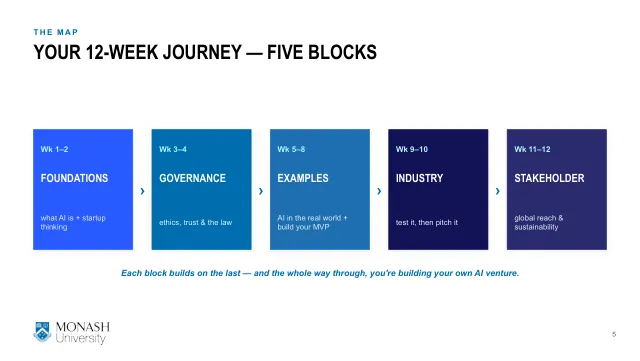 Week 0 lecture slide 5