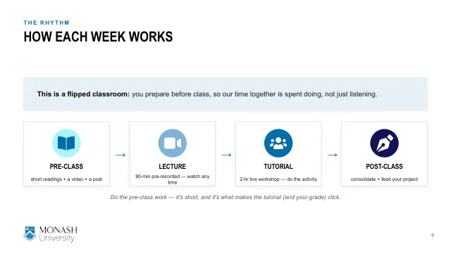 Week 0 lecture slide 6