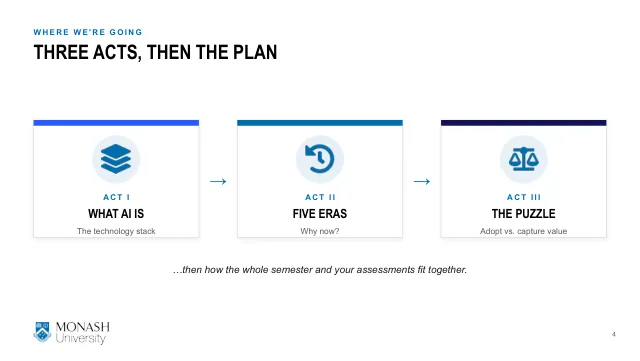 Week 1 lecture slide 4
