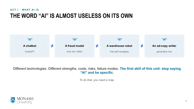 Week 1 lecture slide 5
