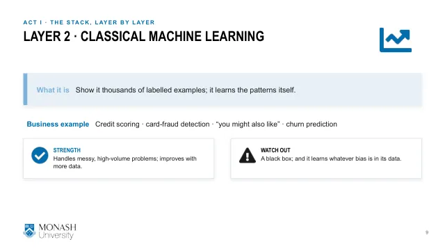Week 1 lecture slide 9
