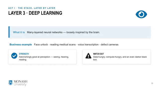 Week 1 lecture slide 10