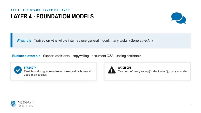 Week 1 lecture slide 11