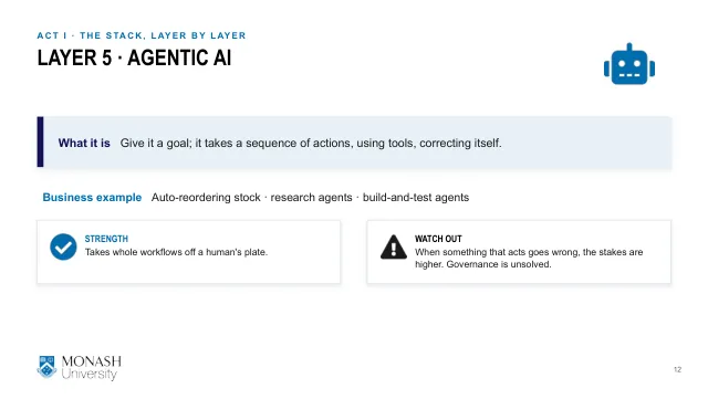Week 1 lecture slide 12