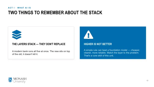 Week 1 lecture slide 13