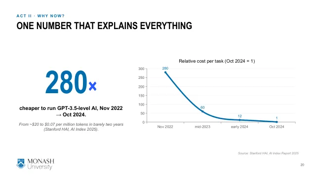 Week 1 lecture slide 20