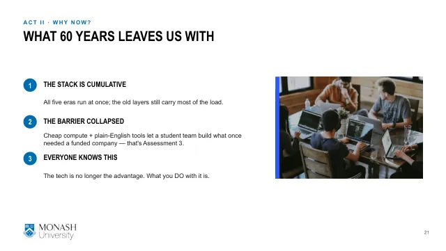 Week 1 lecture slide 21