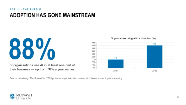 Week 1 lecture slide 22