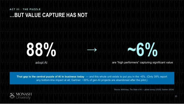 Week 1 lecture slide 23