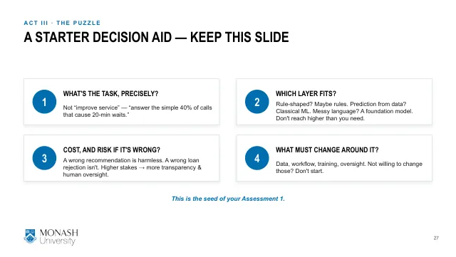 Week 1 lecture slide 27