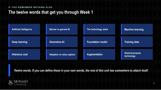 Week 1 lecture slide 33