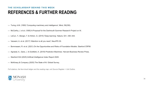 Week 1 lecture slide 34