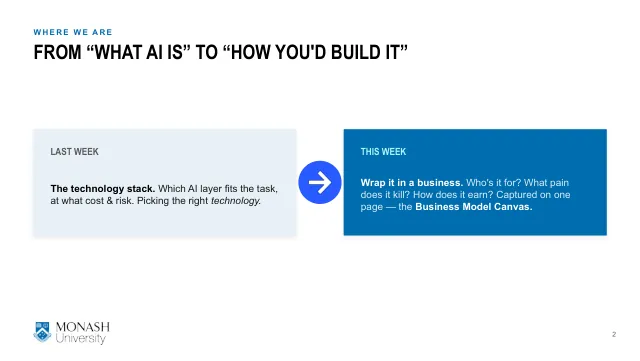 Week 2 lecture slide 2