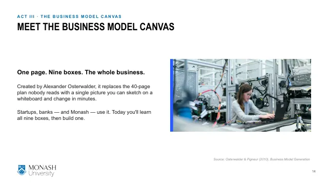 Week 2 lecture slide 14