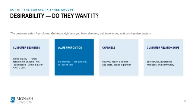 Week 2 lecture slide 16