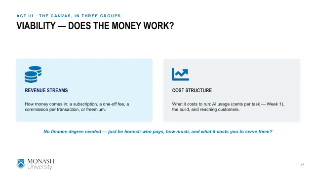 Week 2 lecture slide 17