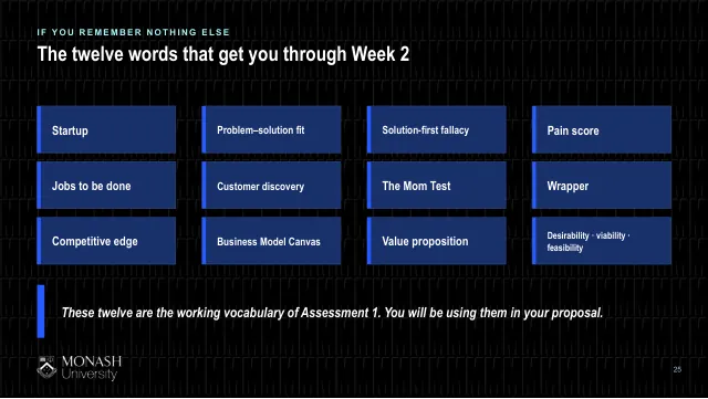 Week 2 lecture slide 25