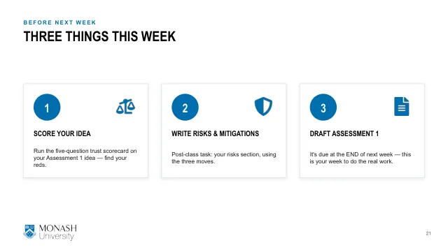 Week 3 lecture slide 21
