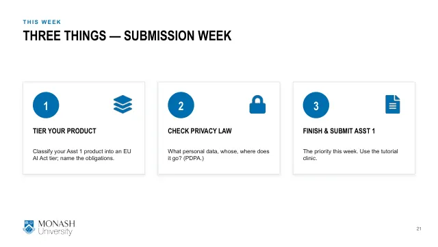 Week 4 lecture slide 21