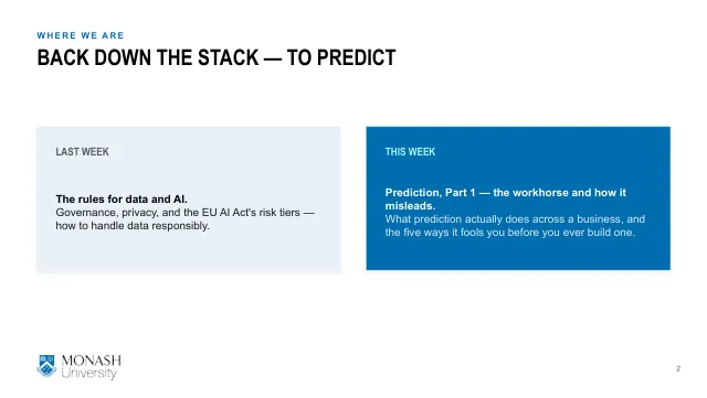 Week 5 lecture slide 2