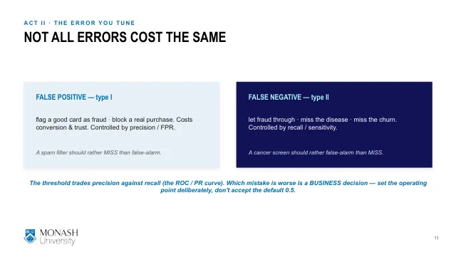 Week 5 lecture slide 11