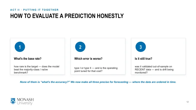 Week 5 lecture slide 12