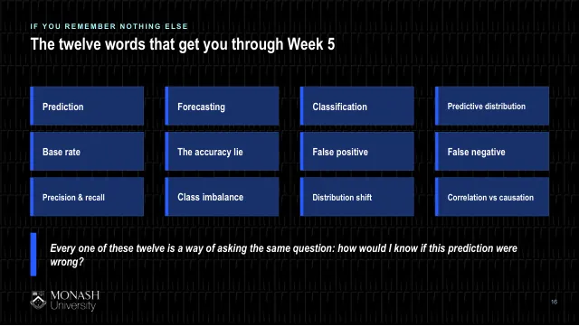 Week 5 lecture slide 16