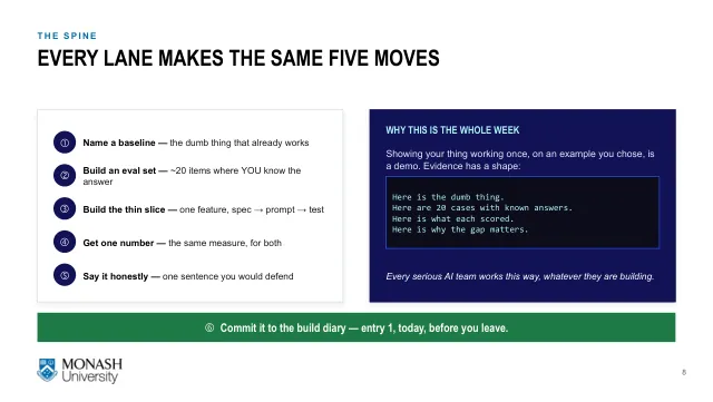 Week 6 lecture slide 8