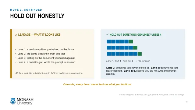 Week 6 lecture slide 11