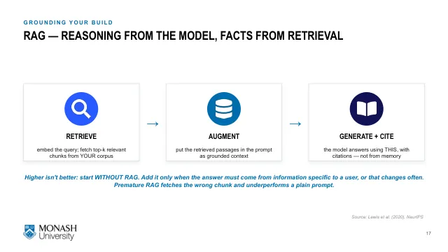 Week 6 lecture slide 17