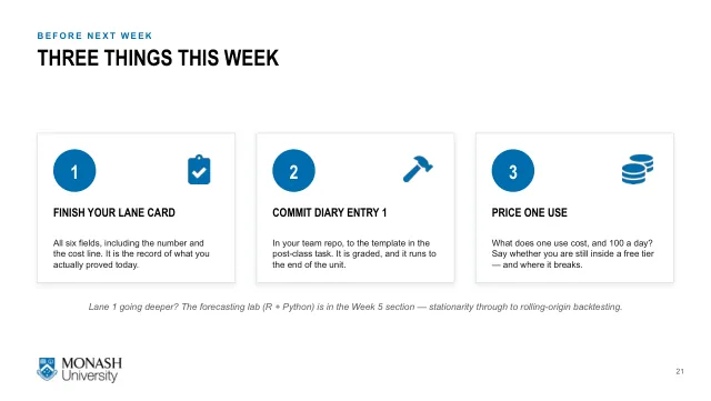 Week 6 lecture slide 21
