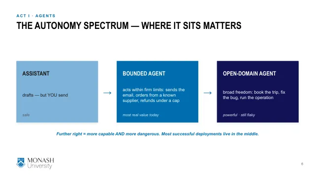 Week 8 lecture slide 6