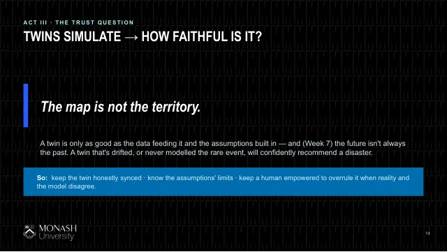Week 8 lecture slide 14