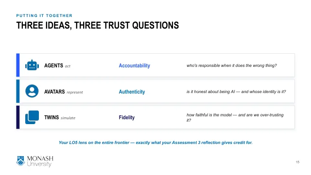 Week 8 lecture slide 15