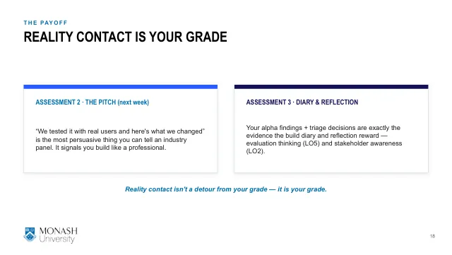 Week 9 lecture slide 18