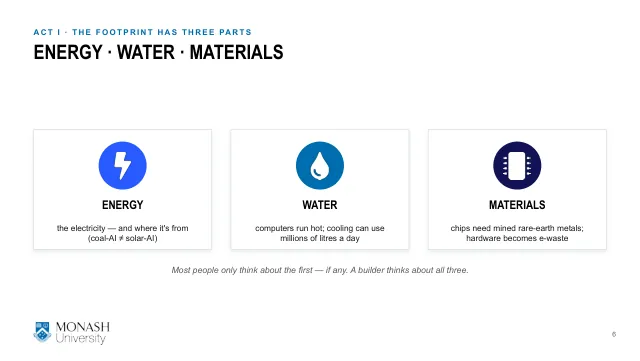 Week 10 lecture slide 6