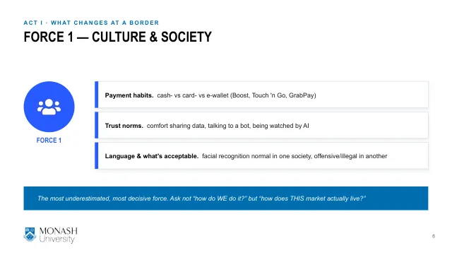 Week 11 lecture slide 6