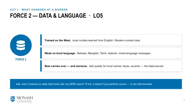 Week 11 lecture slide 7