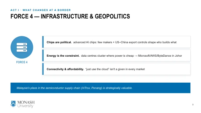Week 11 lecture slide 9