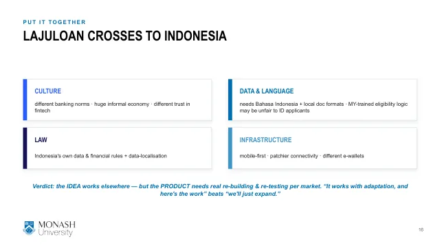 Week 11 lecture slide 16